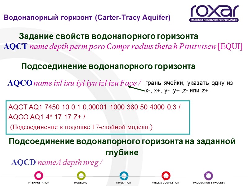 Водонапорный горизонт Задание свойств водонапорного горизонта AQCT name depth perm poro Compr radius theta